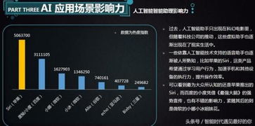 16張圖帶你認(rèn)識(shí)人工智能AI 人工智能應(yīng)用全解析
